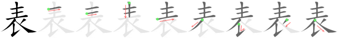 How to write 表 - Stroke Order | Yabla