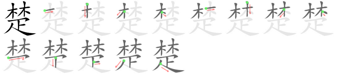 Chinese English Dictionary with Pinyin and Strokes - Yabla